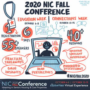 2020 NIC Fall Conference